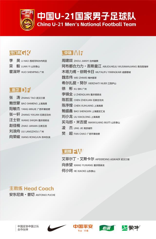 开云体育app入口-U21国足新一期集训名单公布 何小珂木塔力甫在列