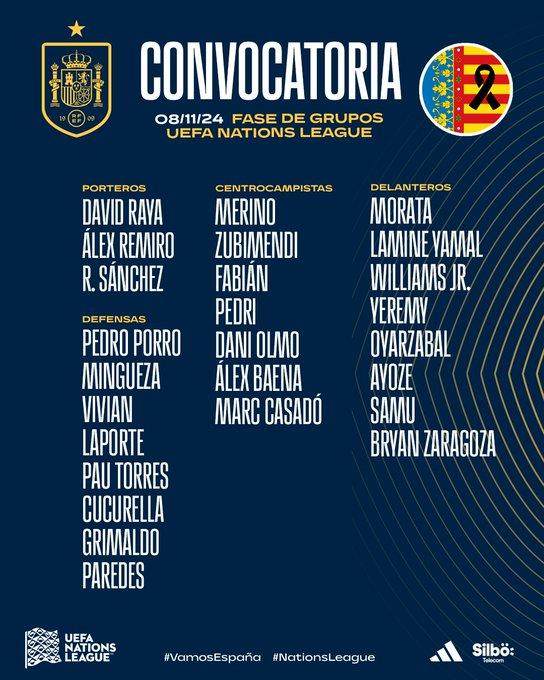 开yun体育平台官网入口登录-西班牙队11月大名单：亚马尔不歇，卡萨多首次获召